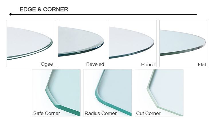 edge and corner-1