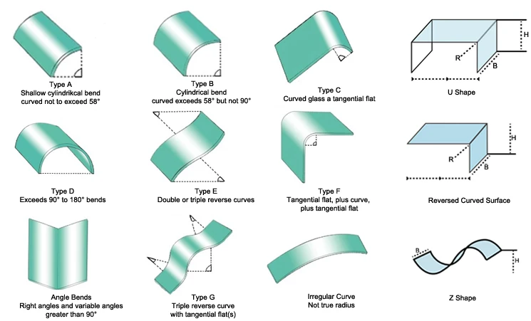 Curved tempered glass options 01