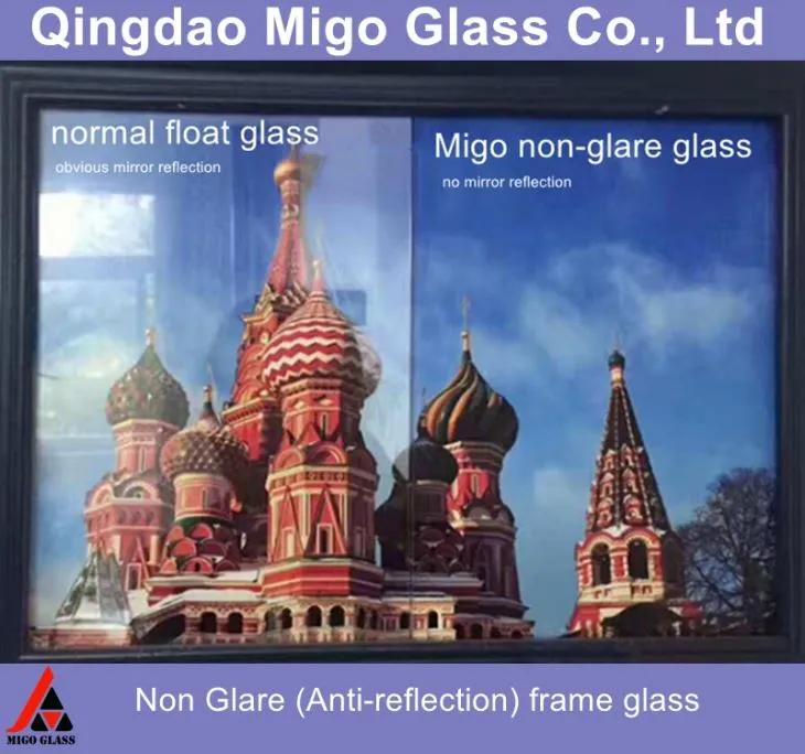 Migo Non Glare Frame Glass