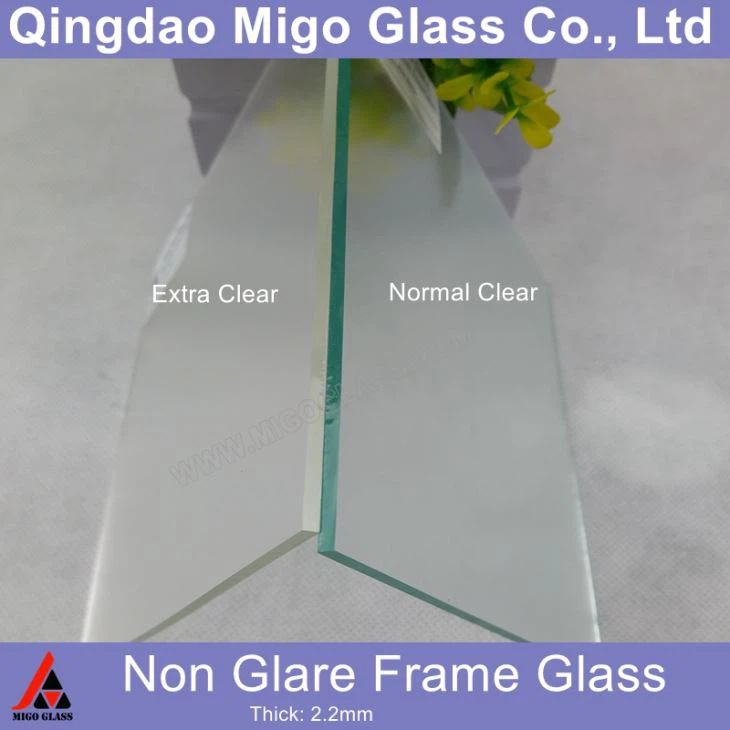 Migo Non Glare Frame Glass